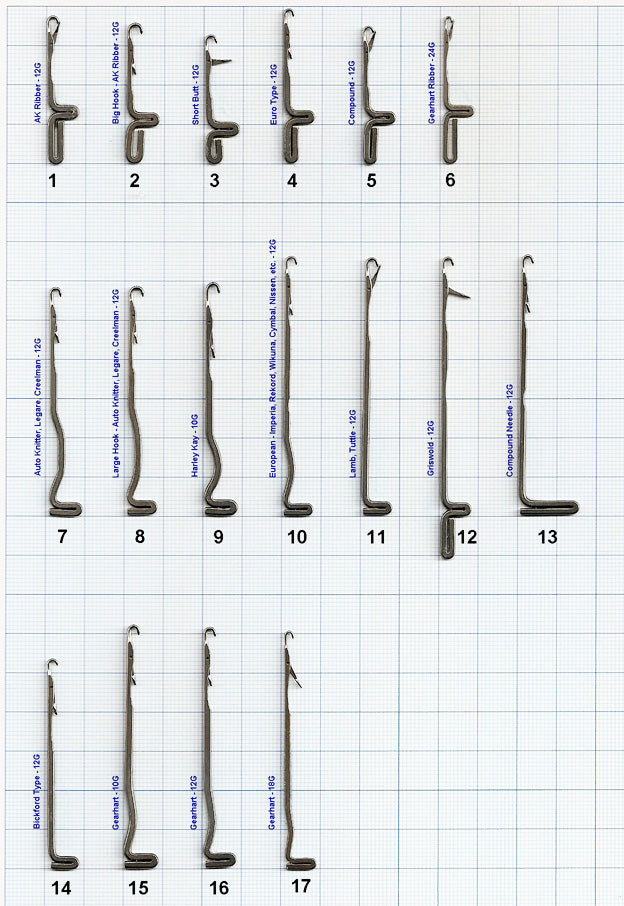 Sock Machine Needles